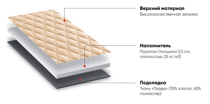 Рамеры накидок